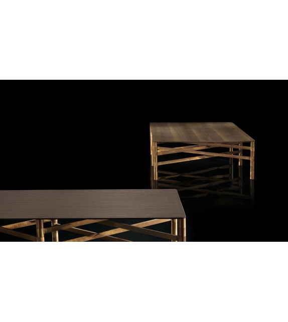 Network Henge Console