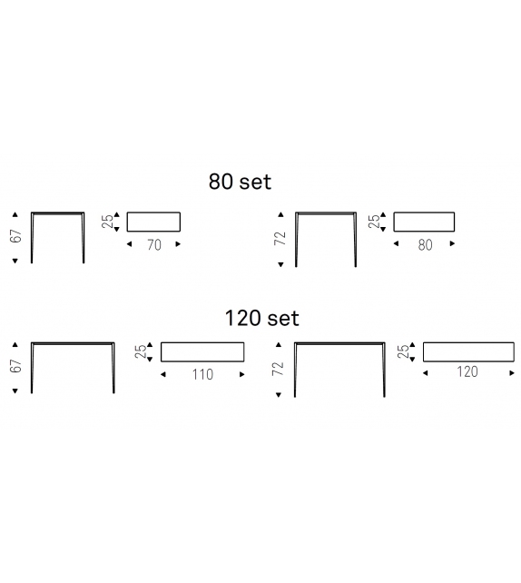 Etoile Cattelan Italia Console