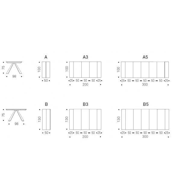 Convivium Cattelan Italia Console