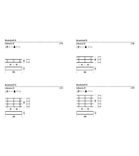 Frame-Shift Moroso Bücherregal
