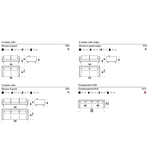 Josh 2.0 Moroso Divano