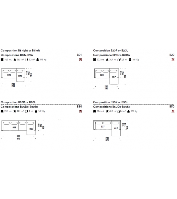 Josh 2.0 Moroso Divano