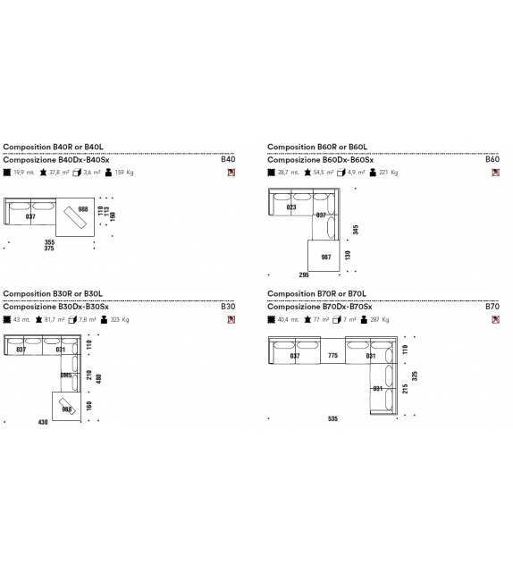 Josh Sofá 2.0 Moroso