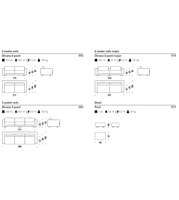 Salon Nanà Moroso Sofá Modular