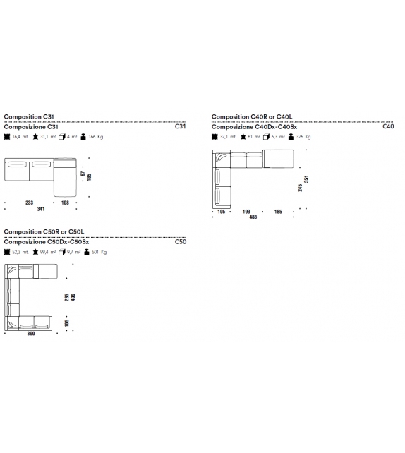 Salon Nanà Moroso Modulsofa