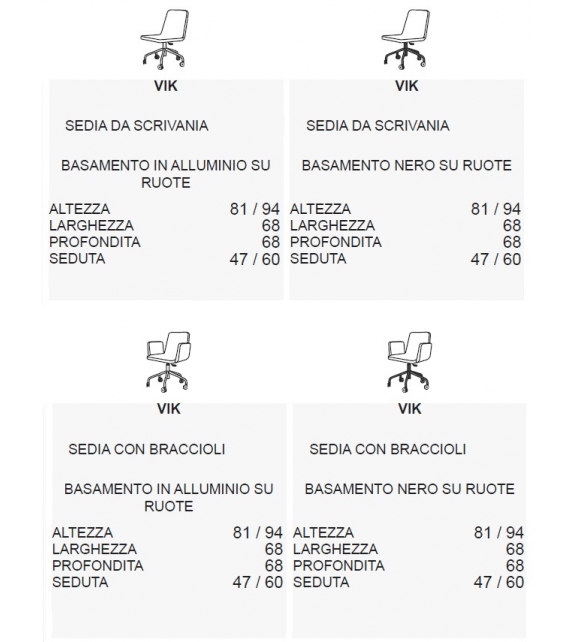 Vik Ligne Roset Chaise Pivotante sur Roulettes