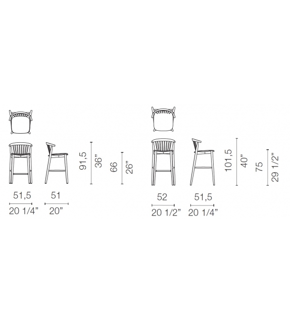 Newood Cappellini Stool