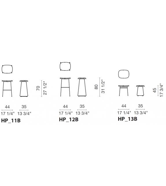 Morrison Stool Cappellini Tabouret avec Assise Rembourrée
