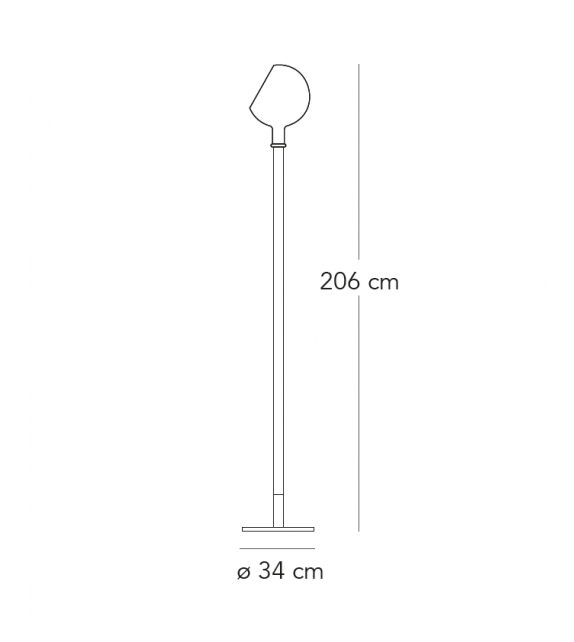 Parolona Lampadaire Fontana Arte