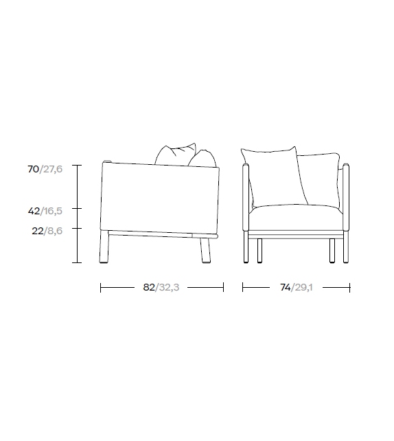 Giro Kettal Fauteuil