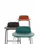 Tate Color Cappellini Stool