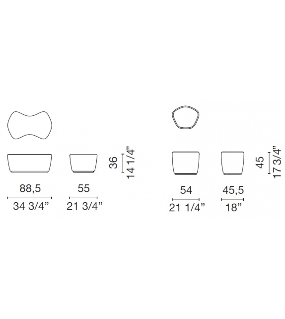 Pouf Drum Cappellini