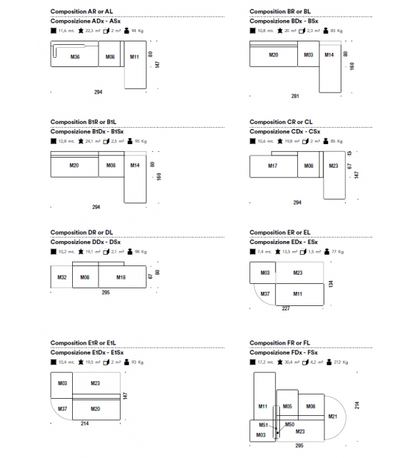 Bikini Island Moroso Seating System
