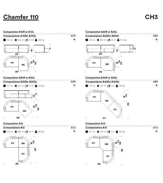 Chamfer Moroso Divano Modulare