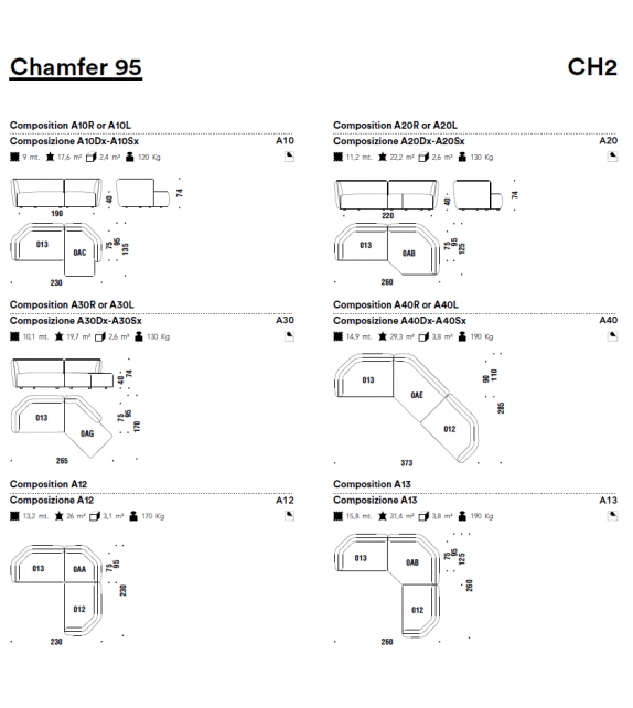 Chamfer Moroso Modular Sofa