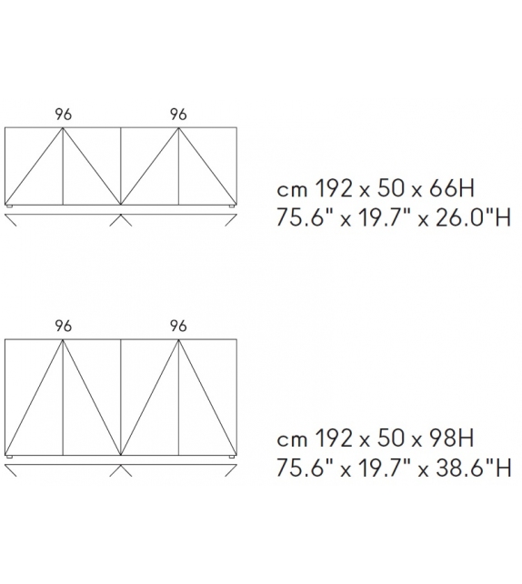 Not Riddled Horm Madia