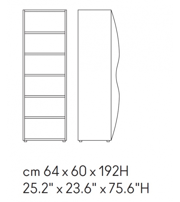 Blend Horm Wäscheschränken
