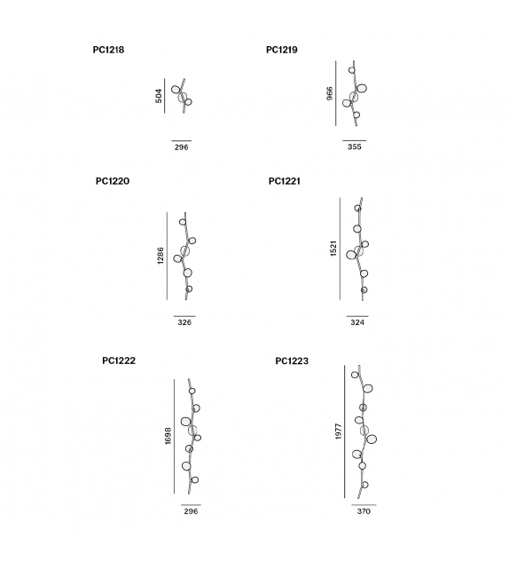 Ivy Brokis Wandleuchte
