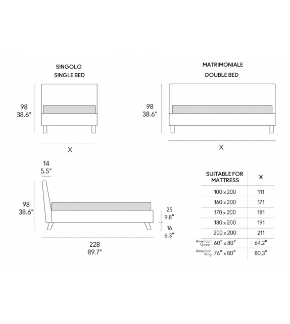 Bahamas Alto Casamania & Horm Bett