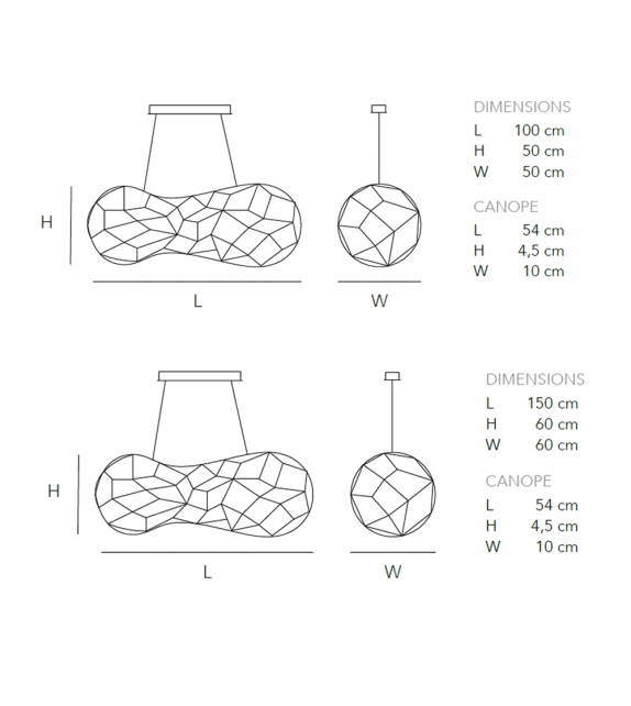 Cloud Quasar Suspension