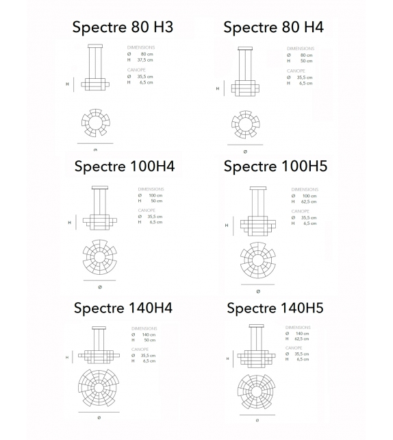 Spectre Quasar Lámpara de Suspensión