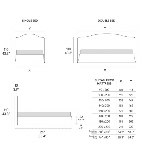 Elba Plus Casamania & Horm Bed