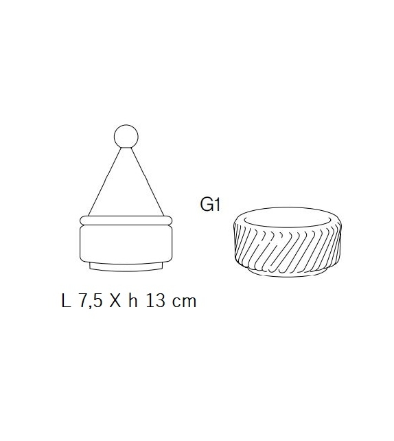 Non ti scordar di me Koni Bosa Cap and Bowl