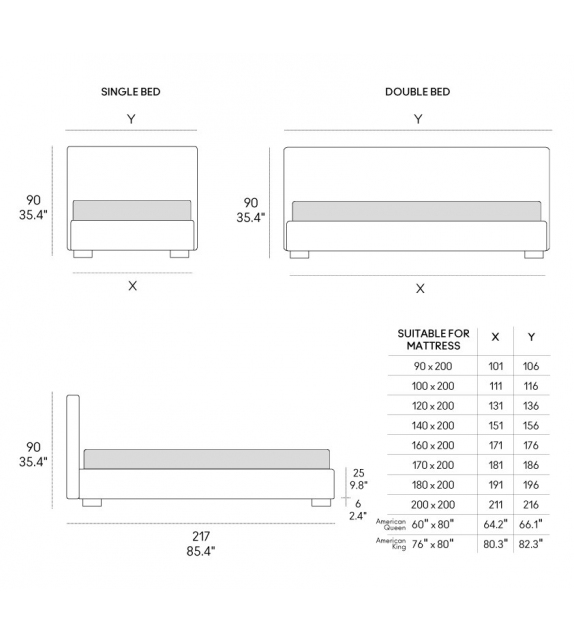 Linosa Casamania & Horm Bed
