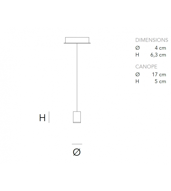 Can Quasar Suspension