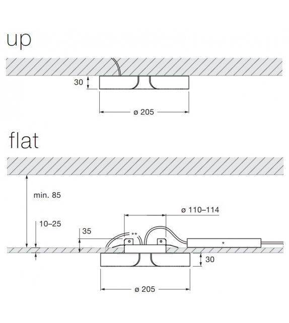 Mito Soffitto 20 Occhio Plafonnier / Applique
