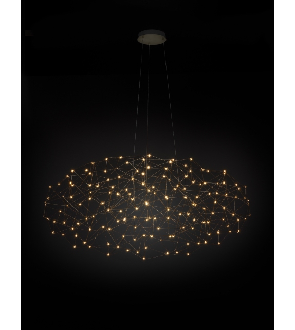 Cosmos Disc Quasar Suspension