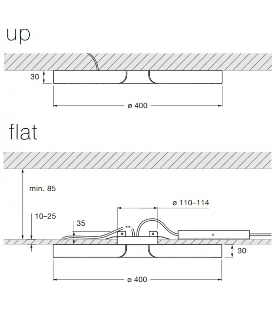 Mito Soffitto 40 Occhio Lampada da Soffitto / Parete