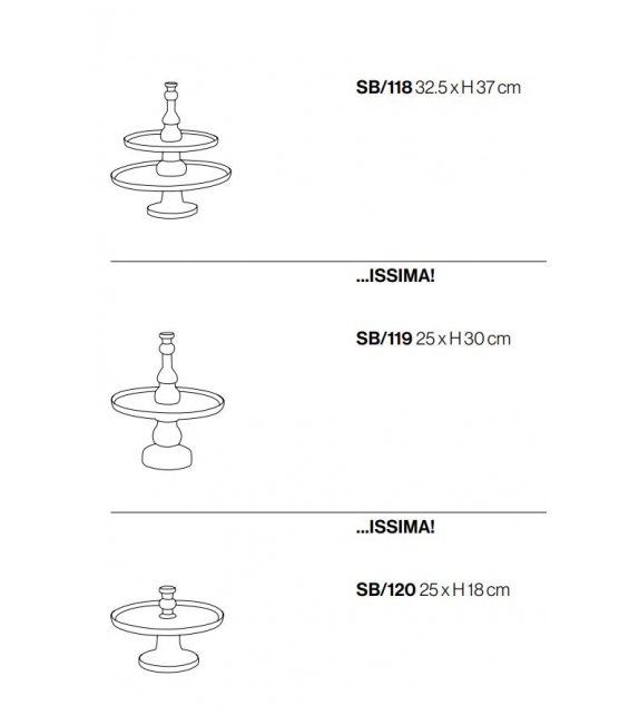 .....Issima! Bosa Alzata