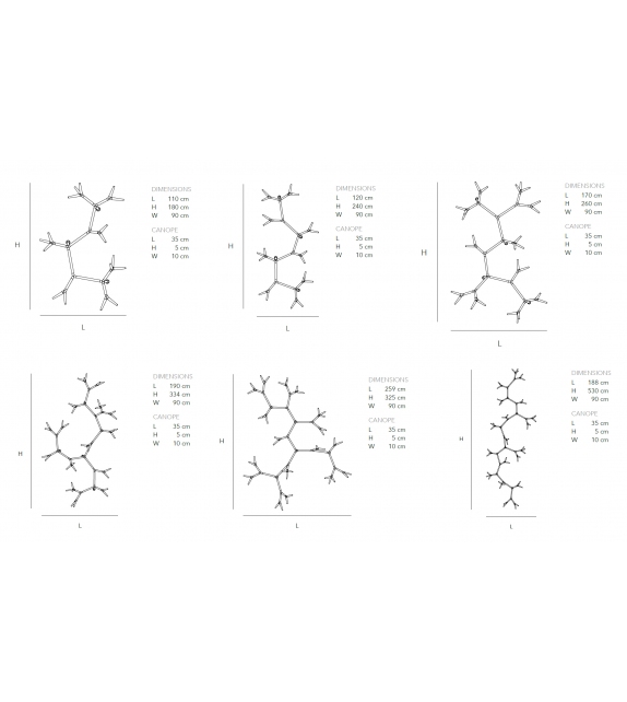 Sparks Quasar Lampada da Parete