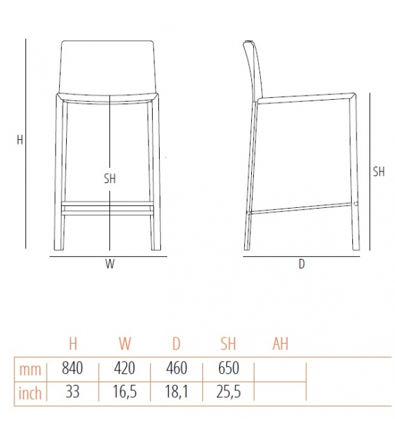 Twiggy Gebrüder Thonet Vienna Tabouret de Bar