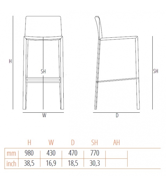 Twiggy Gebrüder Thonet Vienna Sgabello da Bar