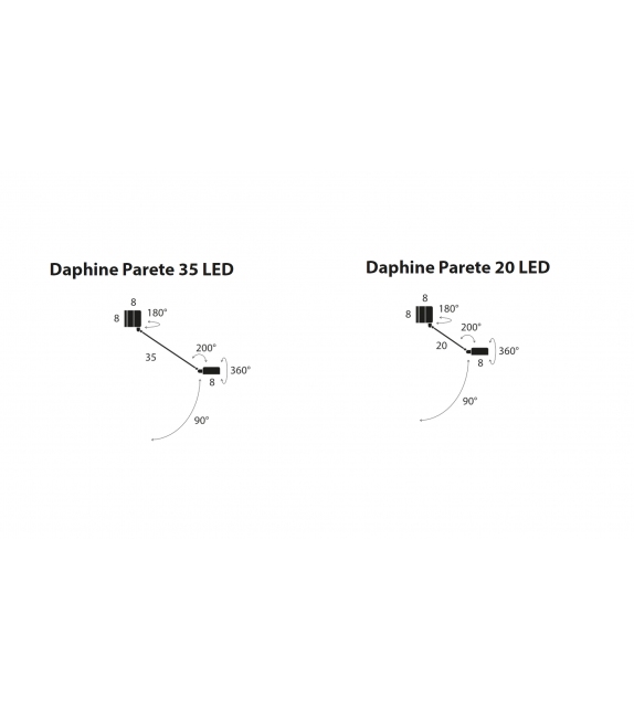 Daphine LED Lumina Applique