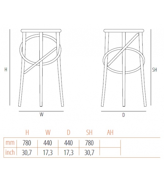 Cirque Gebrüder Thonet Vienna Tabouret