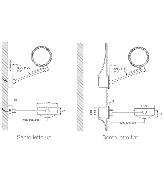 Sento Letto Occhio Applique