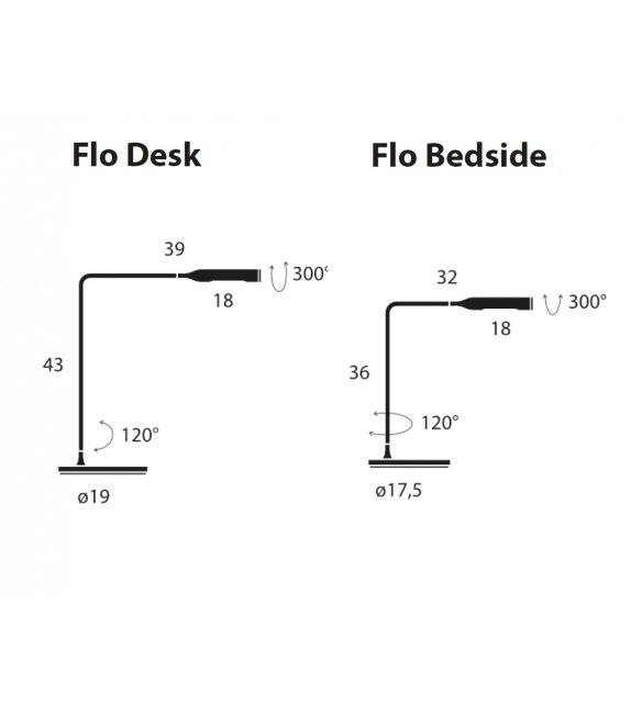 Flo Bedside Lumina Table Lamp