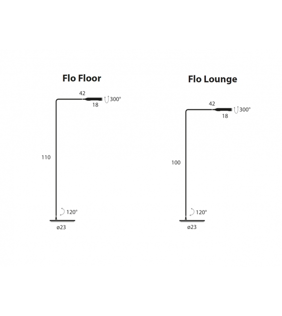 Flo Lumina Floor Lamp