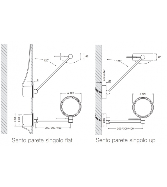 Sento Singolo Occhio Ceiling / Wall Lamp