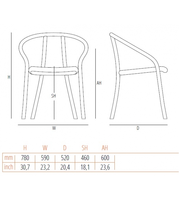Gustav Gebrüder Thonet Vienna Sedia