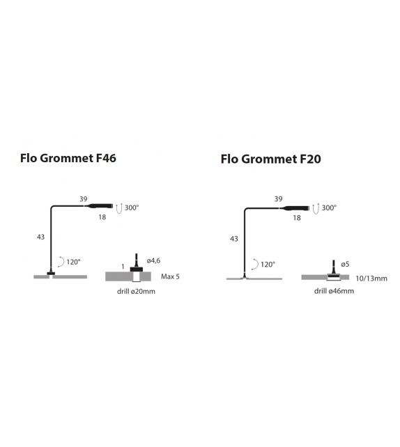 Flo Grommet Lumina Table Lamp