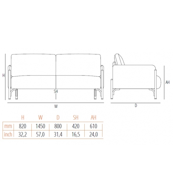 Jannis Sofá Gebrüder Thonet Vienna
