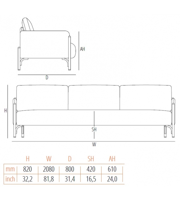 Jannis Gebrüder Thonet Vienna Sofa