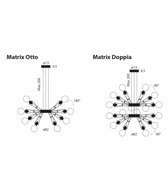Matrix Lumina Lampada da Sospensione