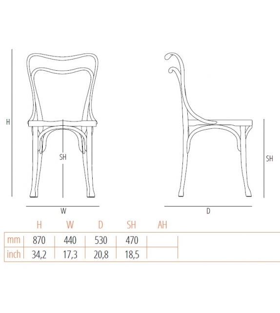 Loos Cafè Museum Gebrüder Thonet Vienna Stuhl