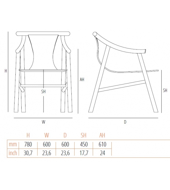 Magistretti 03 01 Gebrüder Thonet Vienna Fauteuil