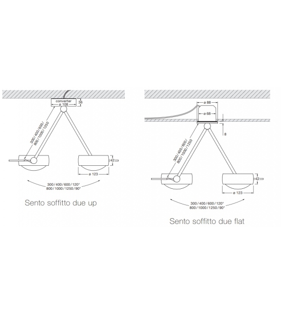 Sento Due Occhio Ceiling Lamp
